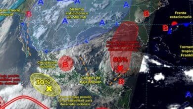 Pronóstico del clima.