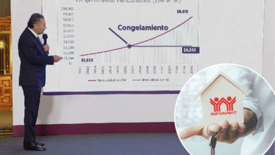 Infonavit anuncia el congelamiento de 2 millones de créditos