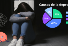 Depresión en México un desafío creciente para la salud mental