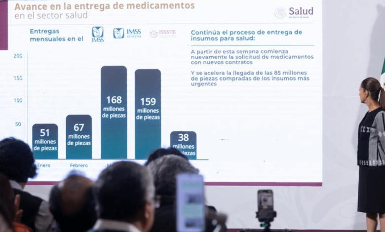 Resalta presidenta Claudia Sheinbaum trato digno en la atención médica que se otorga a las y los mexicanos