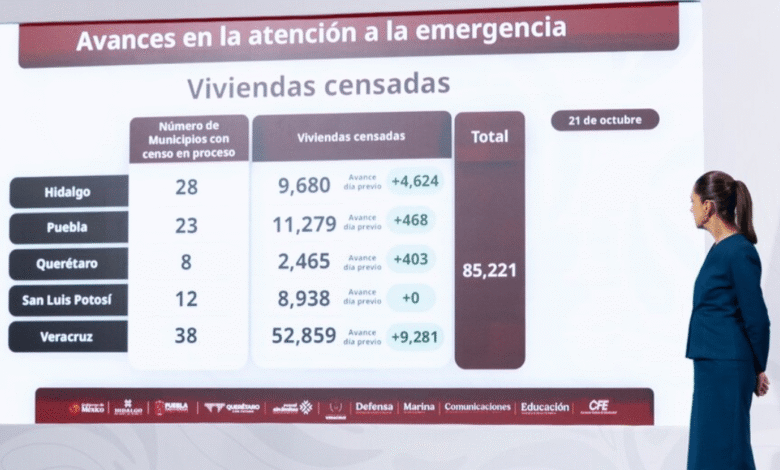Avanza la recuperación en la Huasteca tras las lluvias 70% de comunidades ya restablecieron comunicación