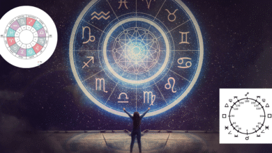 El mapa del cielo La nomenclatura astrológica, la clave para descifrar tu carta natal