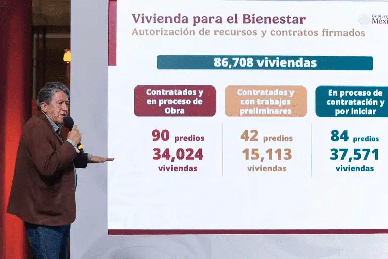 Vivienda para el Bienestar,Claudia Sheinbaum,Infonavit,Conavi,FOVISSSTE,construcción de vivienda,programas de bienestar,regularización de vivienda,créditos hipotecarios,justicia social.