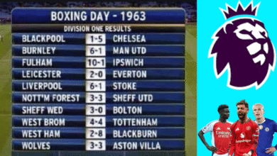 Boxing Day Por qué en Inglaterra el verdadero regalo de Navidad es el fútbol (y no el descanso)