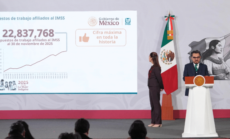 Gobierno de México alcanza récord histórico de empleo con 22 millones 837 mil 768 puestos de trabajo afiliados al IMSS