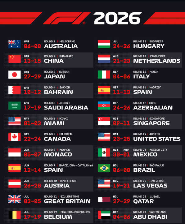 Fórmula 1 2026,calendario F1 2026,Gran Premio de México 2026,Checo Pérez regresa F1,fechas F1 2026,Cadillac F1 Team,GP de México,temporada F1 2026