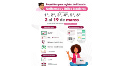 Registro para Primaria Uniformes y Útiles Escolares Beca Rita Cetina