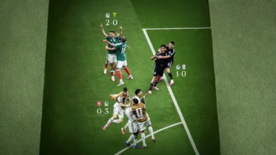 el tri cierra una fase de grupos histórica y se coloca entre las mejores selecciones del torneo