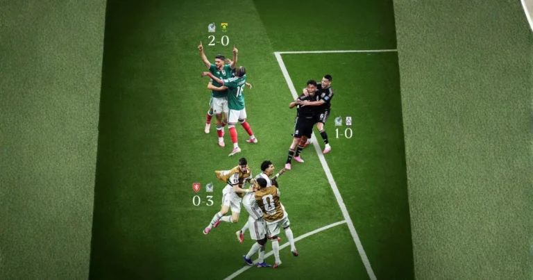 el tri cierra una fase de grupos histórica y se coloca entre las mejores selecciones del torneo