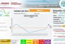 Mala calidad del aire eleva riesgo para la salud; recomiendan limitar actividades físicas intensas