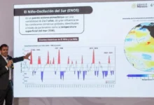 el niño podría intensificarse y alcanzar categoría muy fuerte este año