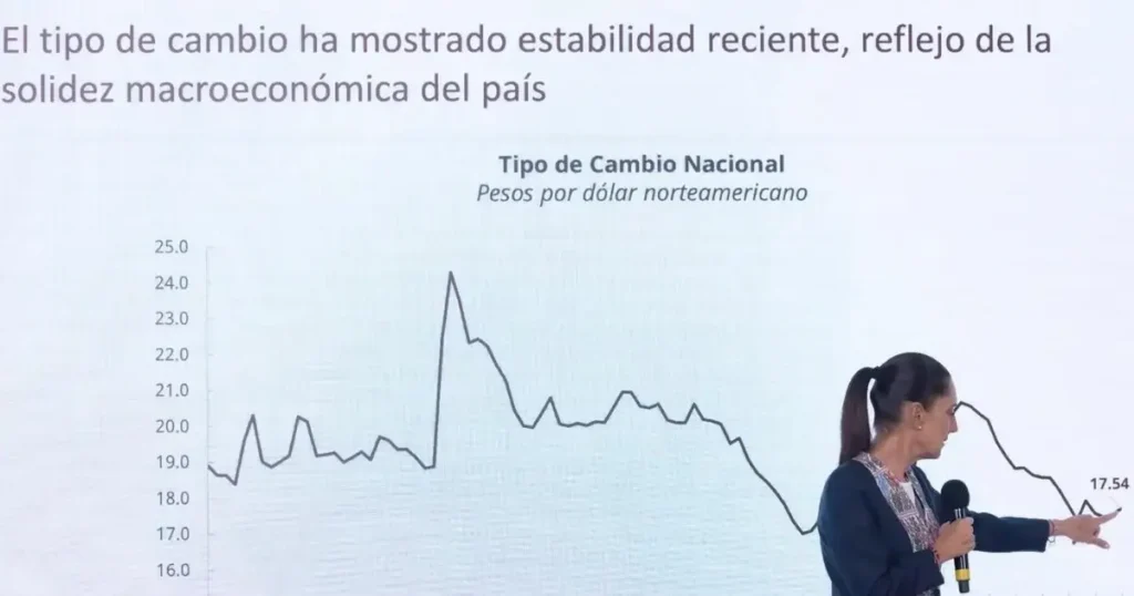 sheinbaum confirma que el t mec seguirá vigente hasta 2036