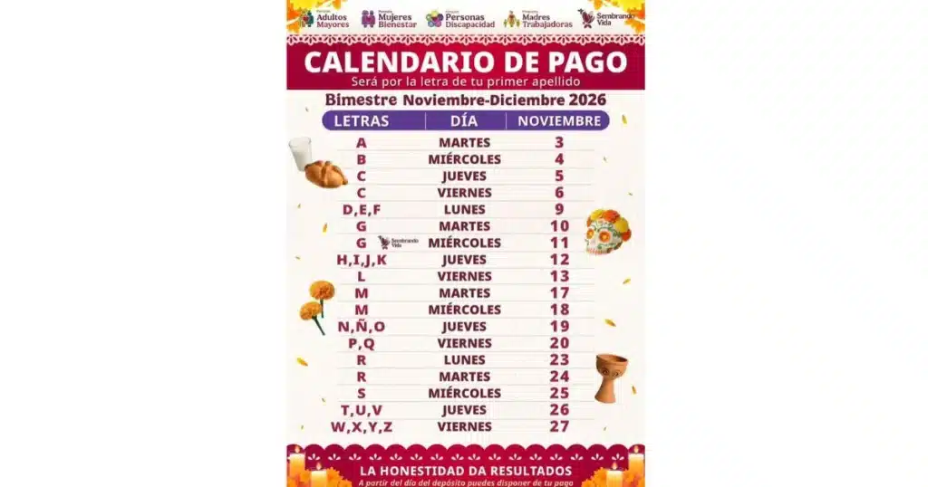 arrancan en noviembre los pagos de bienestar miles de familias chiapanecas recibirán apoyo económico (1)