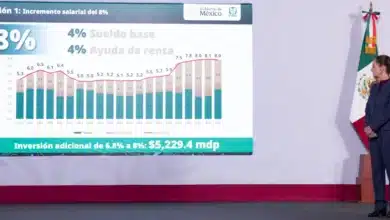 sheinbaum anuncia 12 acciones para mejorar el servicio del imss